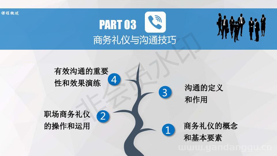 上海人设局补贴性职业技能等级培训-参加培训并考试合格后全额退款-合格者颁发证书-给予一次性奖励  第8张